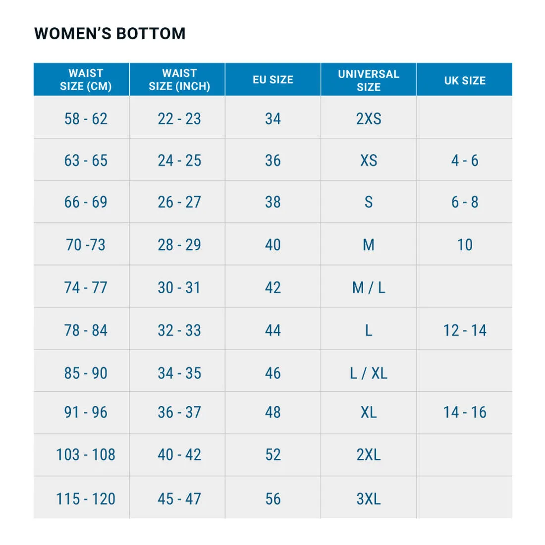 Women's Running Shorts Run Dry